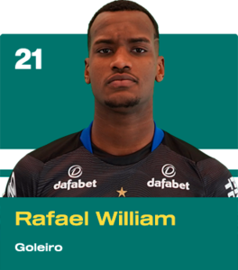 Rafael William :: Maringá :: Profil du joueur :: leballonrond.fr